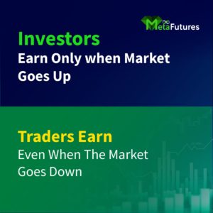 Bot z Futures trading app