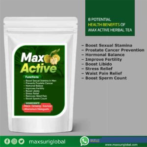 Max Active 